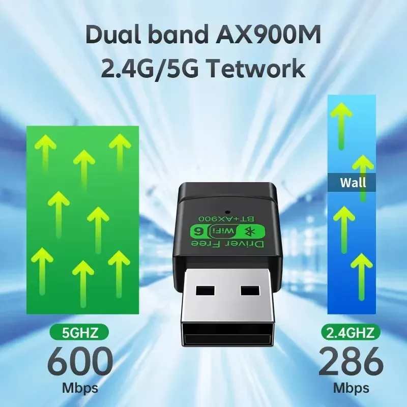 Adaptateur USB Wi-Fi 6 Bluetooth 5.4 AX900 2-en-1 vue de face