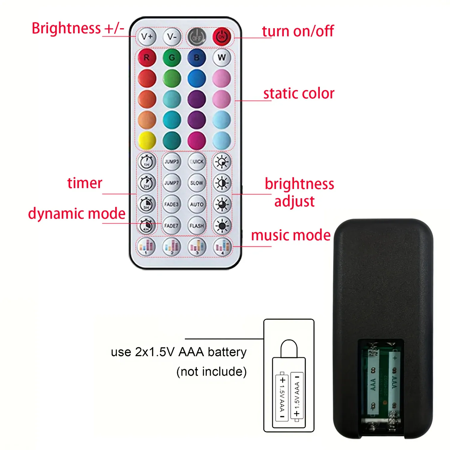 Télécommande de la bande lumineuse LED