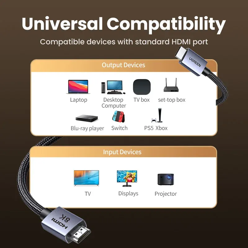UGREEN Câble HDMI 8K/60Hz, 48 Gbps, Dolby Vision, HDCP 2.3, compatible PS5 et Xiaomi TV Box, Ultra High Speed 6
