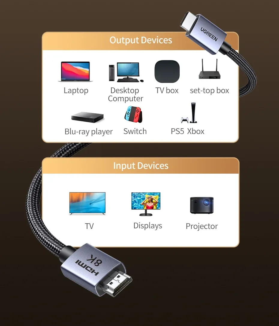 Câble HDMI compatible avec les appareils standard