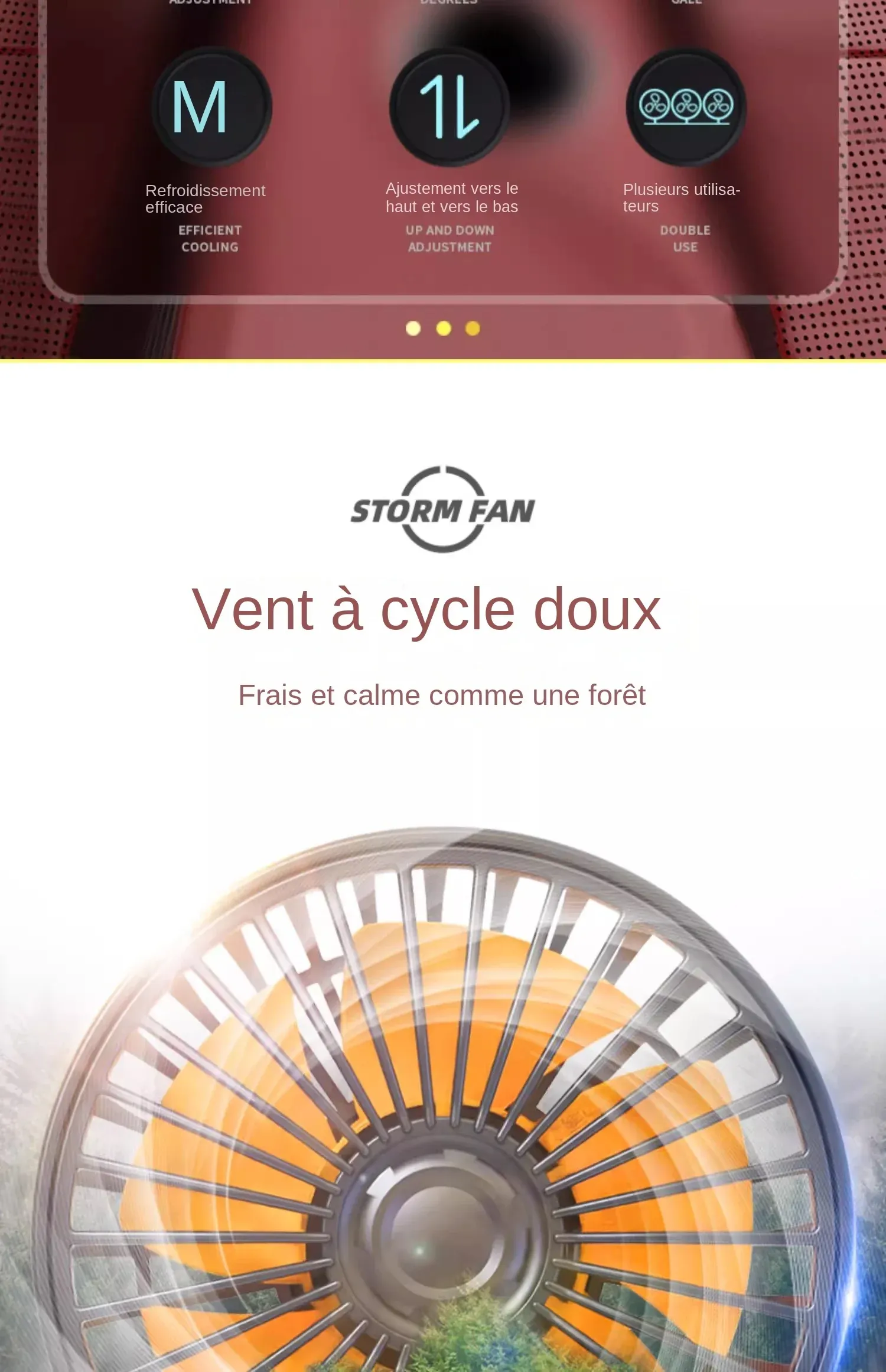 Orientation à 360 degrés