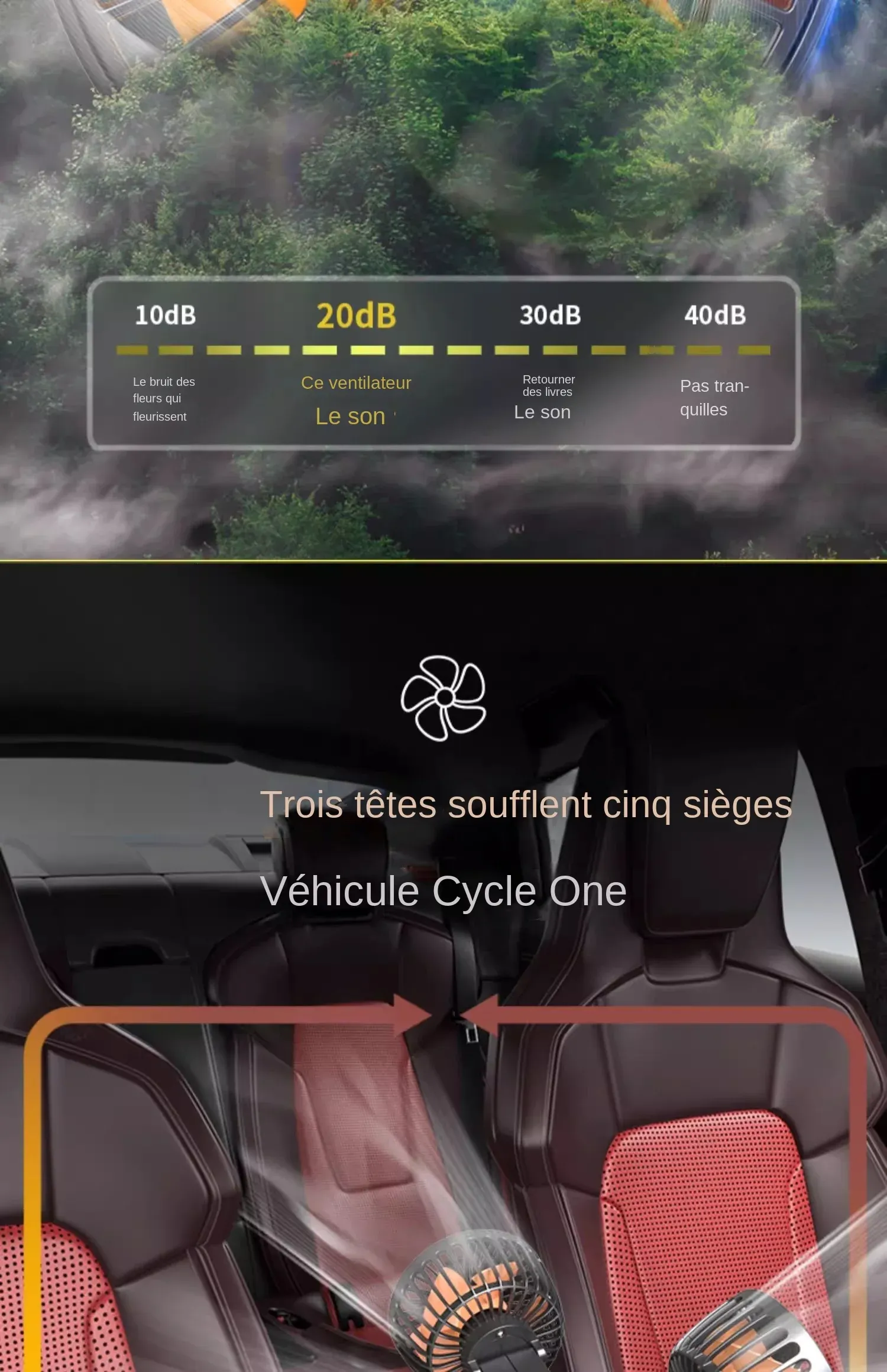 Flux d'air à cinq pales