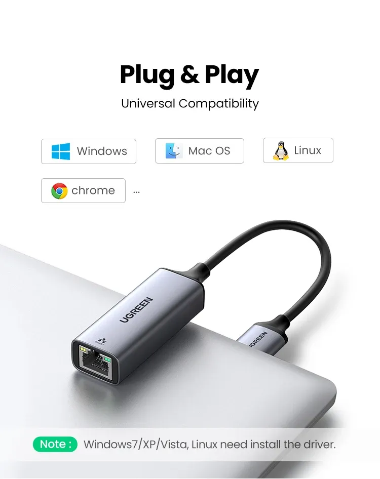 Adaptateur réseau compatible avec plusieurs systèmes d'exploitation