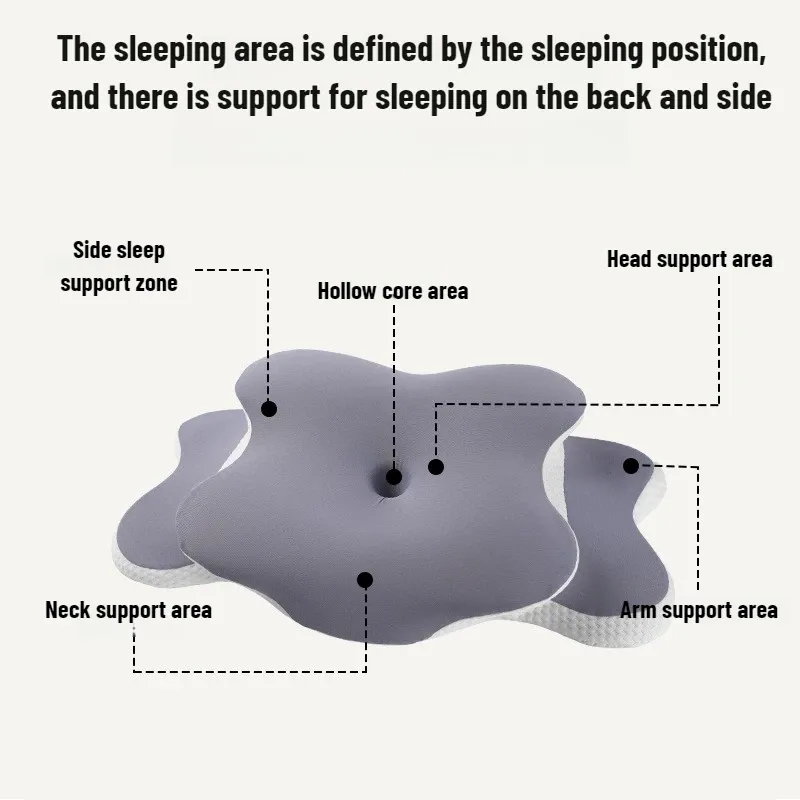 Oreiller cervical orthopédique en mousse à mémoire de forme, soutien ergonomique pour le cou 6