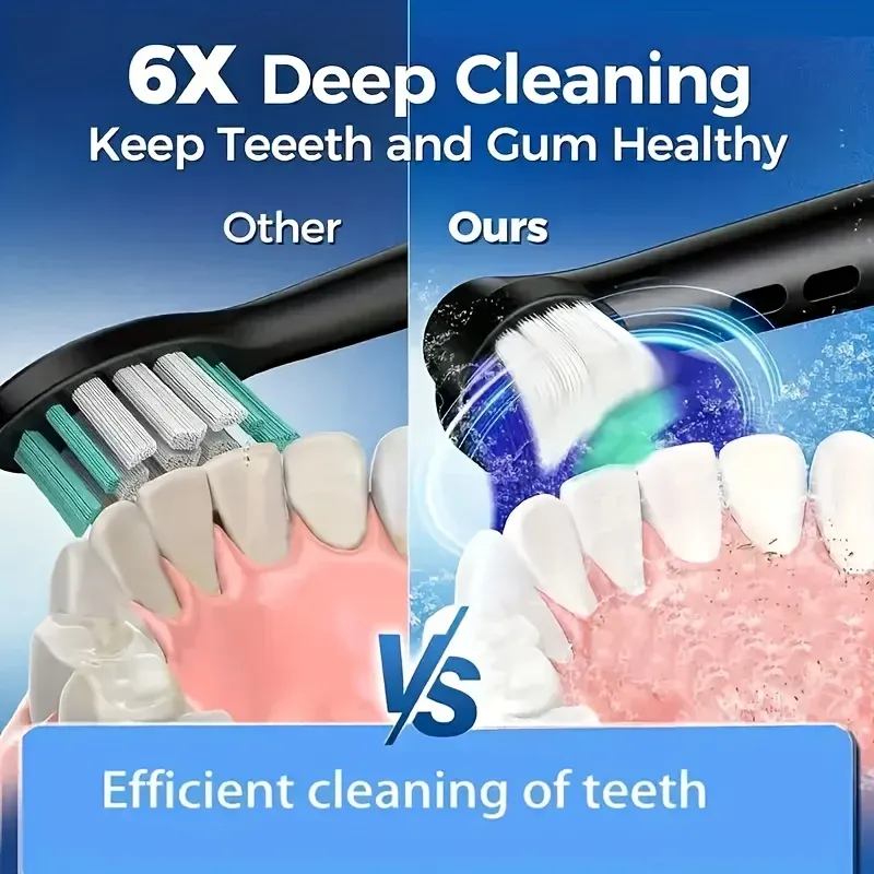 Détail du design élégant de la brosse à dents électrique
