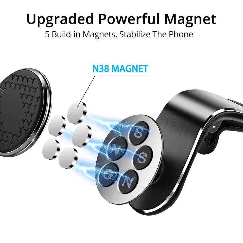 Support magnétique de téléphone pour voiture