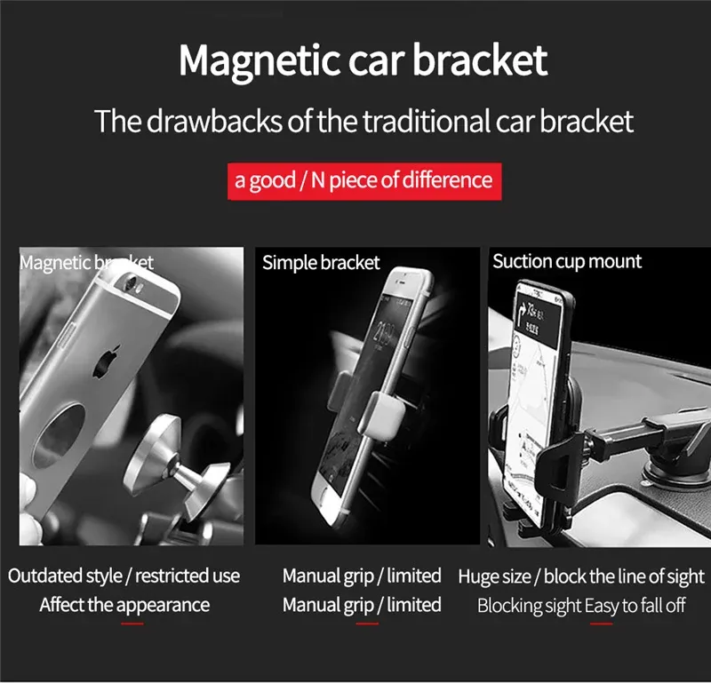 Support magnétique de téléphone pour voiture
