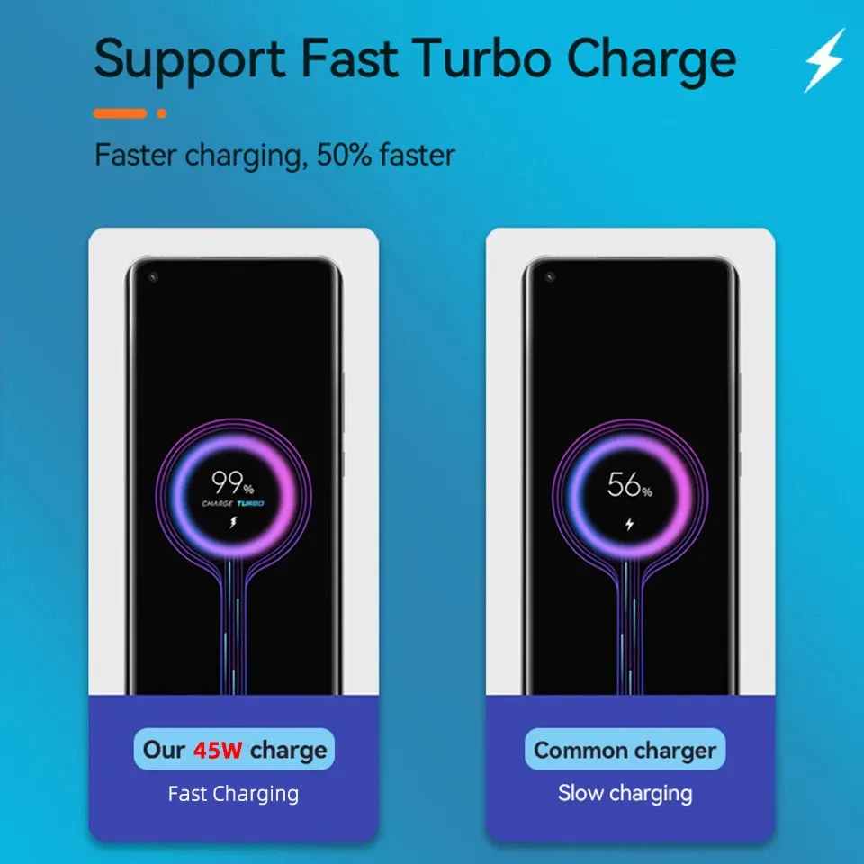 Chargeur Xiaomi d'origine 45W / 33W avec câble de charge rapide Turbo et adaptateur de voyage USB-C 3