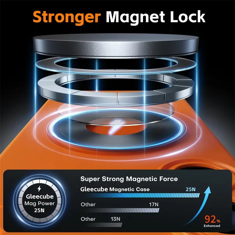Coque magnétique orange, vue arrière