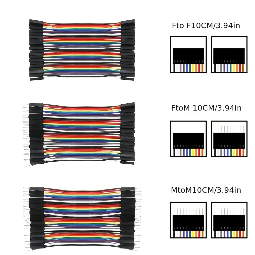 Fils Dupont multicolores en gros plan