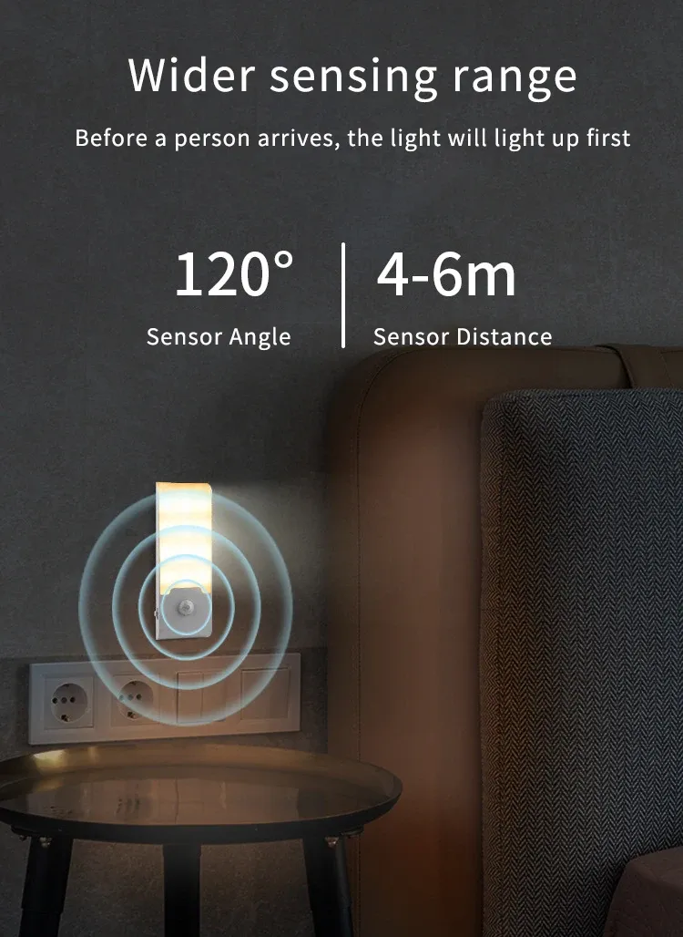 Veilleuse LED à détecteur de mouvement, détail du design