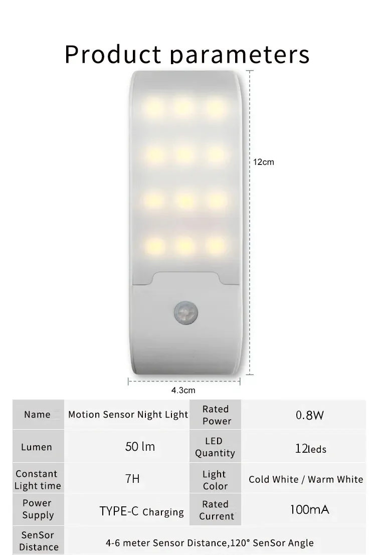 Veilleuse LED sous un meuble de cuisine