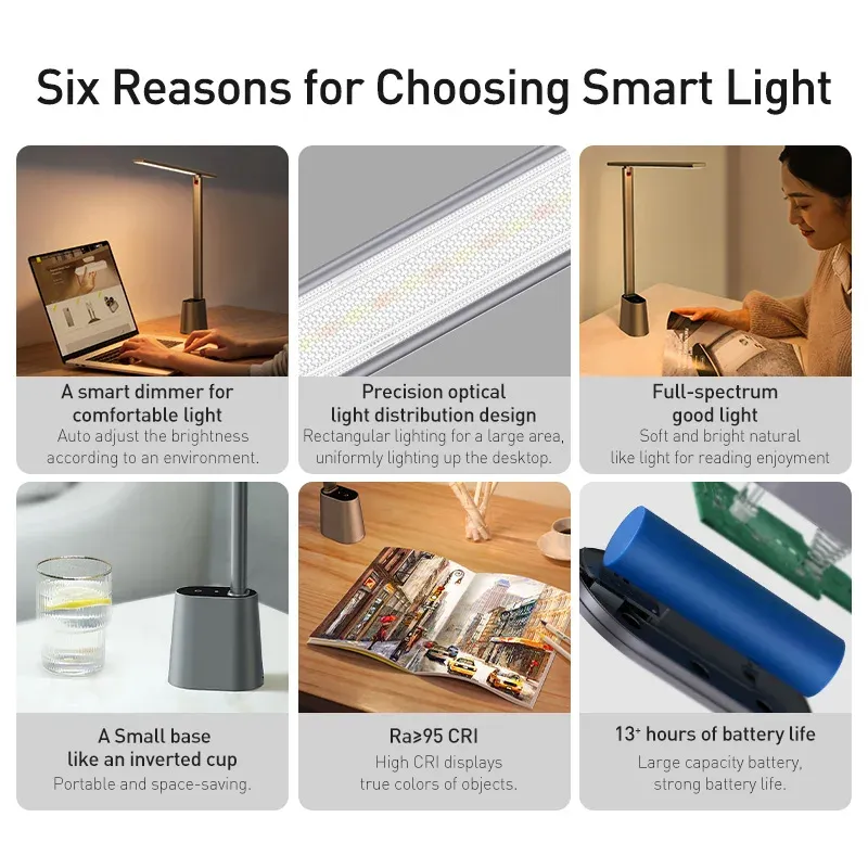 Baseus Lampe de bureau LED à intensité variable, protection des yeux et design pliable 6
