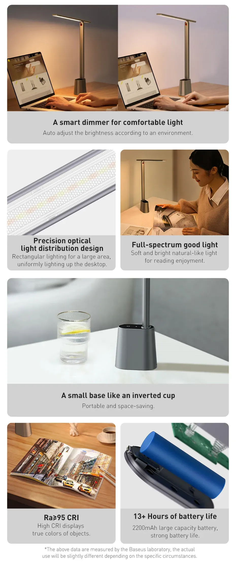 Détection intelligente de la lumière ambiante