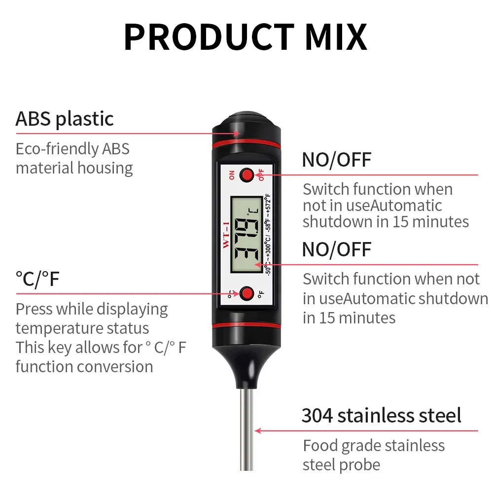 Thermomètre numérique utilisé pour le barbecue