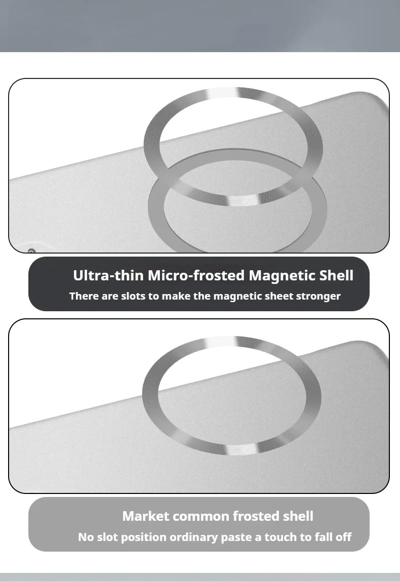 Coque magnétique pour iPhone, design sans cadre