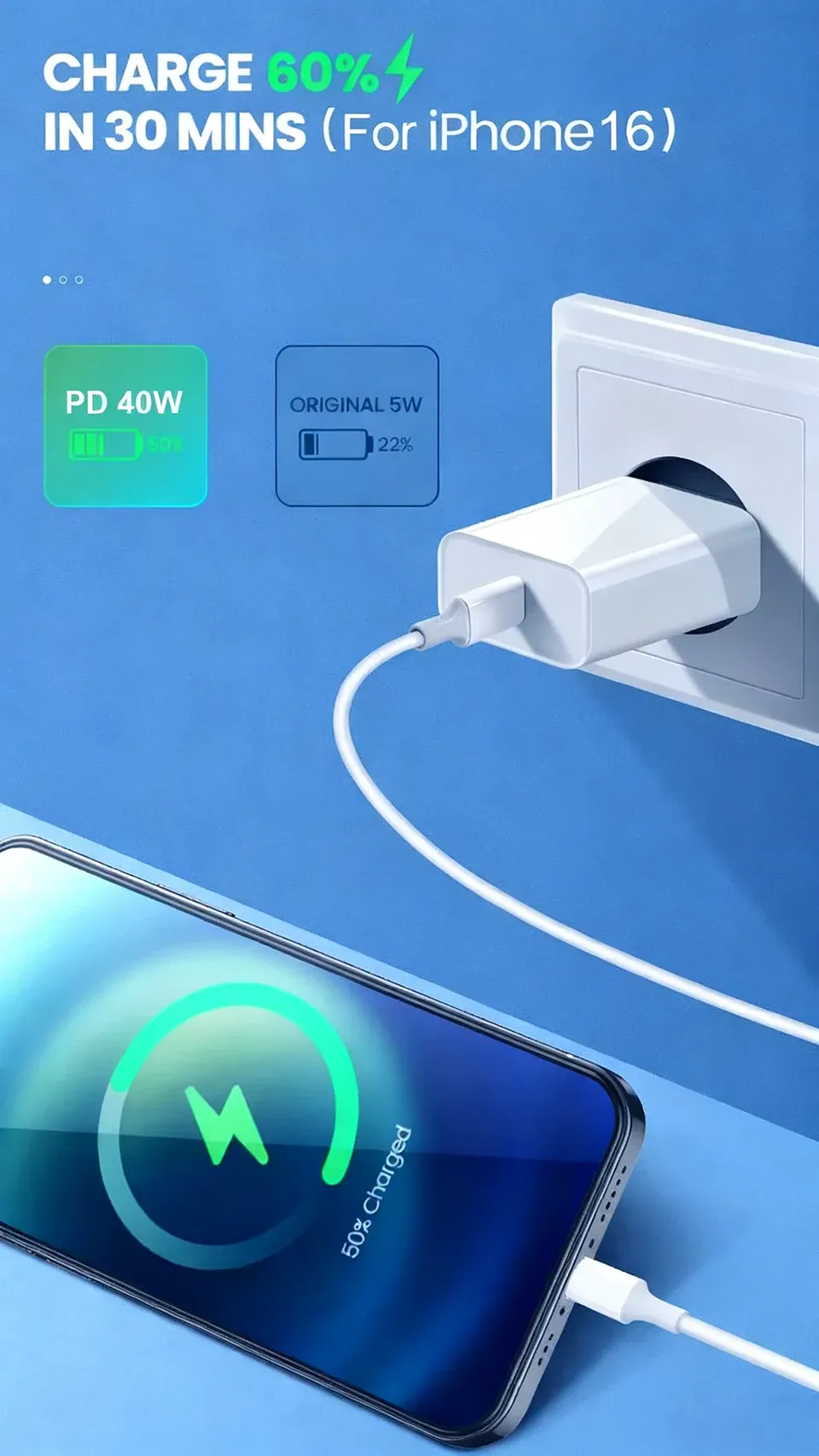 Détail du chargeur et de son port USB-C