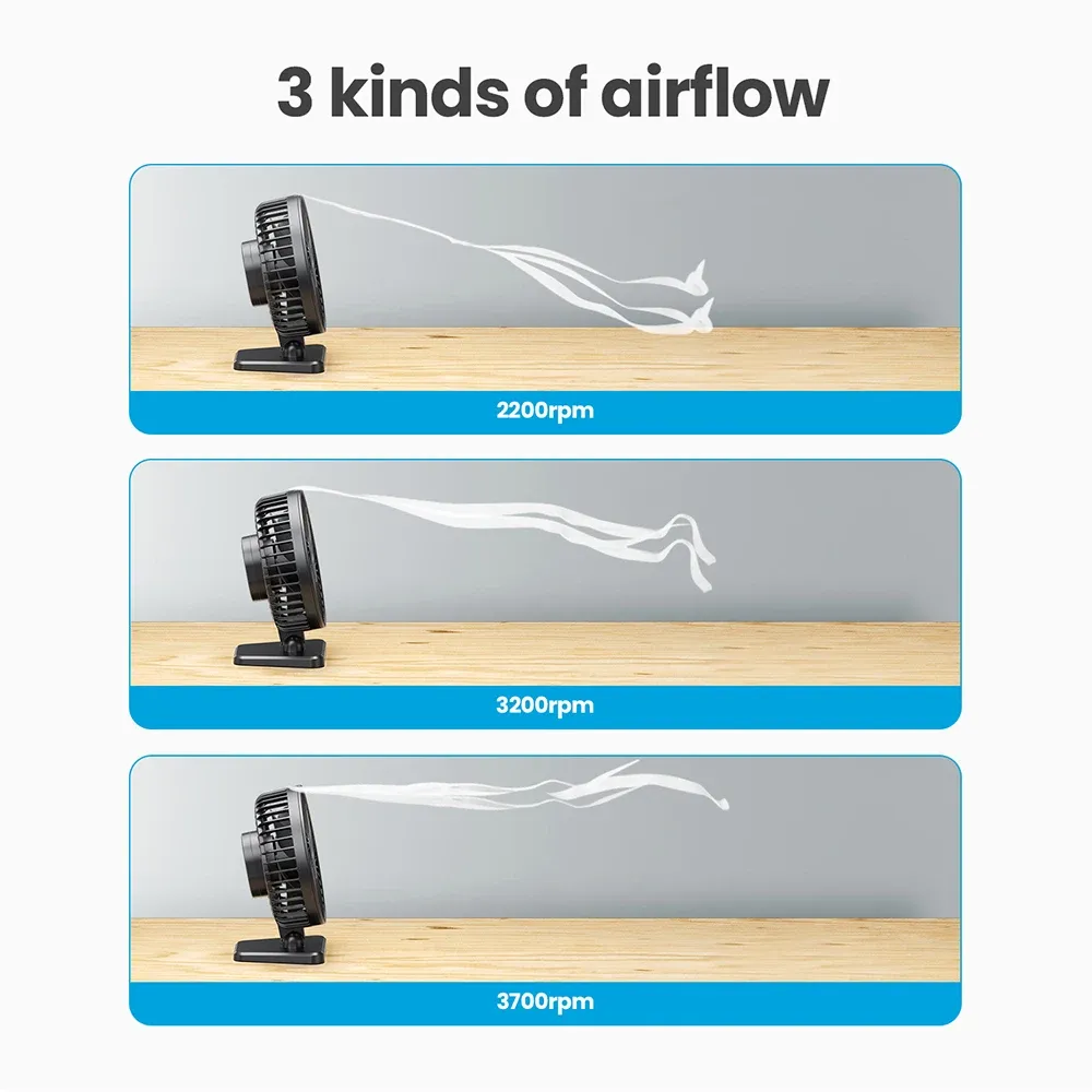 Mini ventilateur de bureau USB portable GAIATOP, silencieux, à trois vitesses, idéal pour le bureau et la maison 2