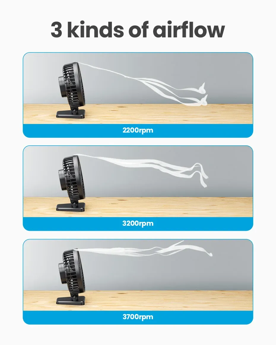 Mini ventilateur USB GAIATOP en situation