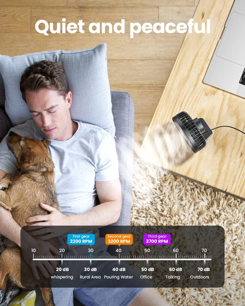 Réglage de la vitesse du mini ventilateur USB