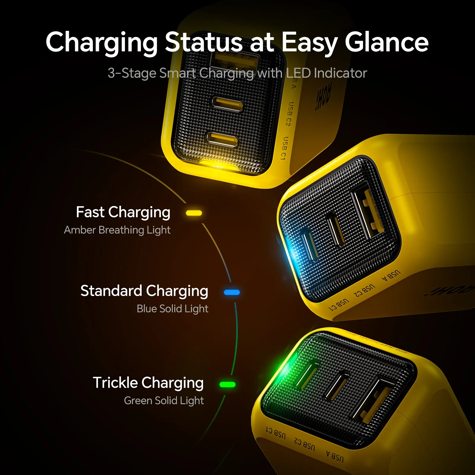 Chargeur GaN AOHI THE YOUTH 65 W Type-C PD à 3 ports, compatible QC 4.0, pour iPhone, ordinateur portable et tablette 6