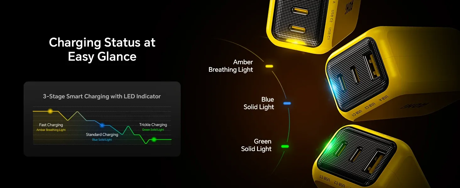 Indicateur LED de statut de charge