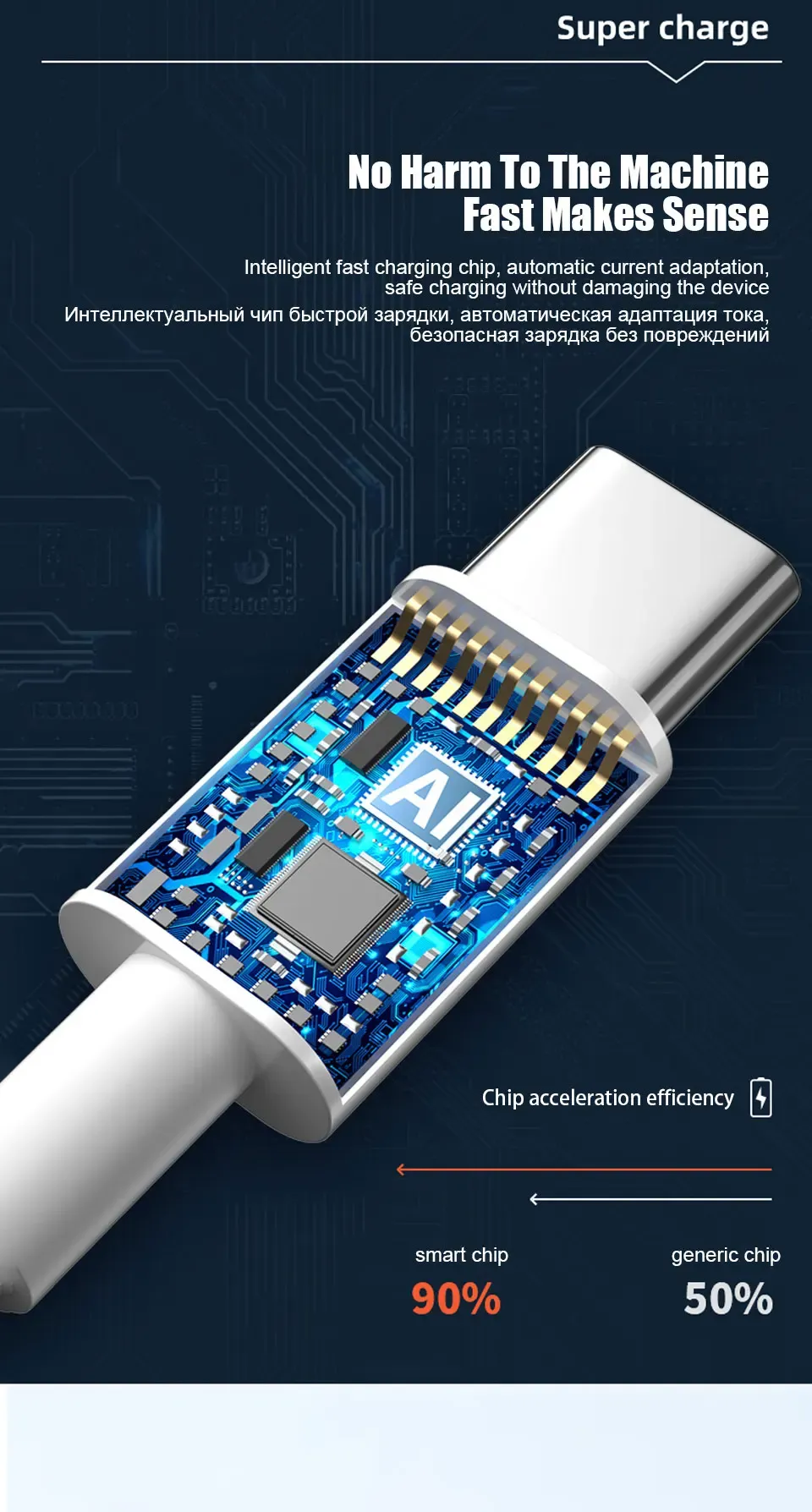 Chargeur en situation d'utilisation
