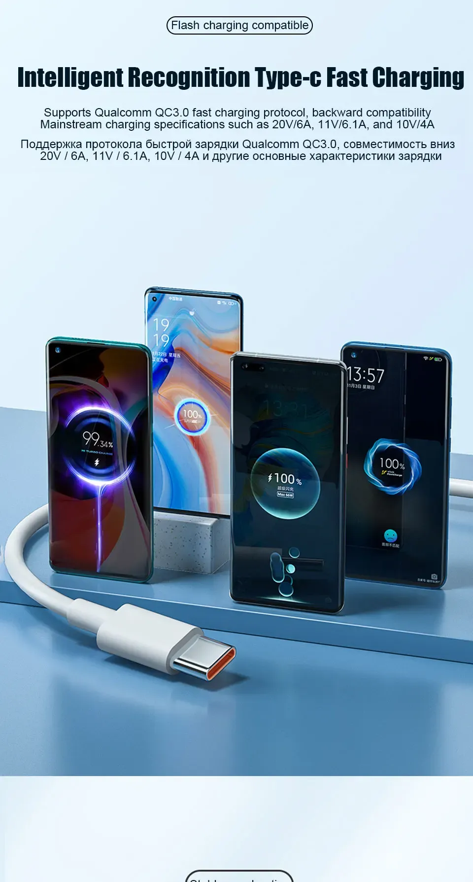 Design épuré du chargeur Xiaomi