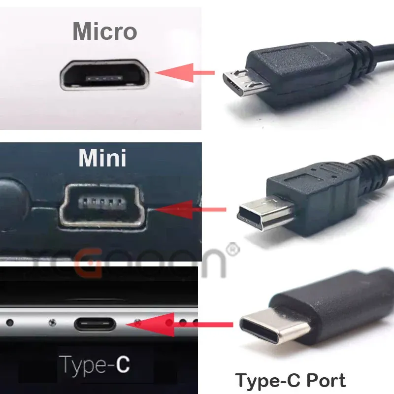 Câble d'alimentation pour caméra DVR
