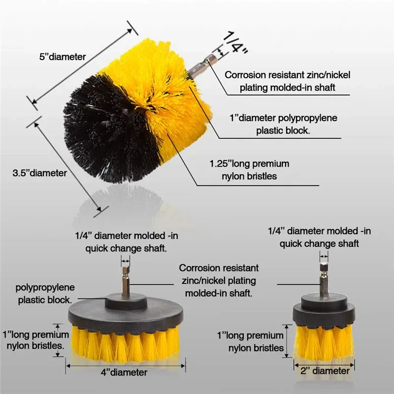 Détail des poils en nylon de la brosse