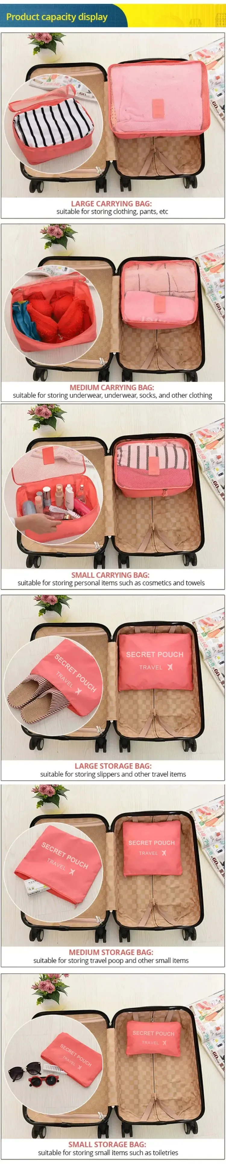 Détail de l'organisateur de bagages