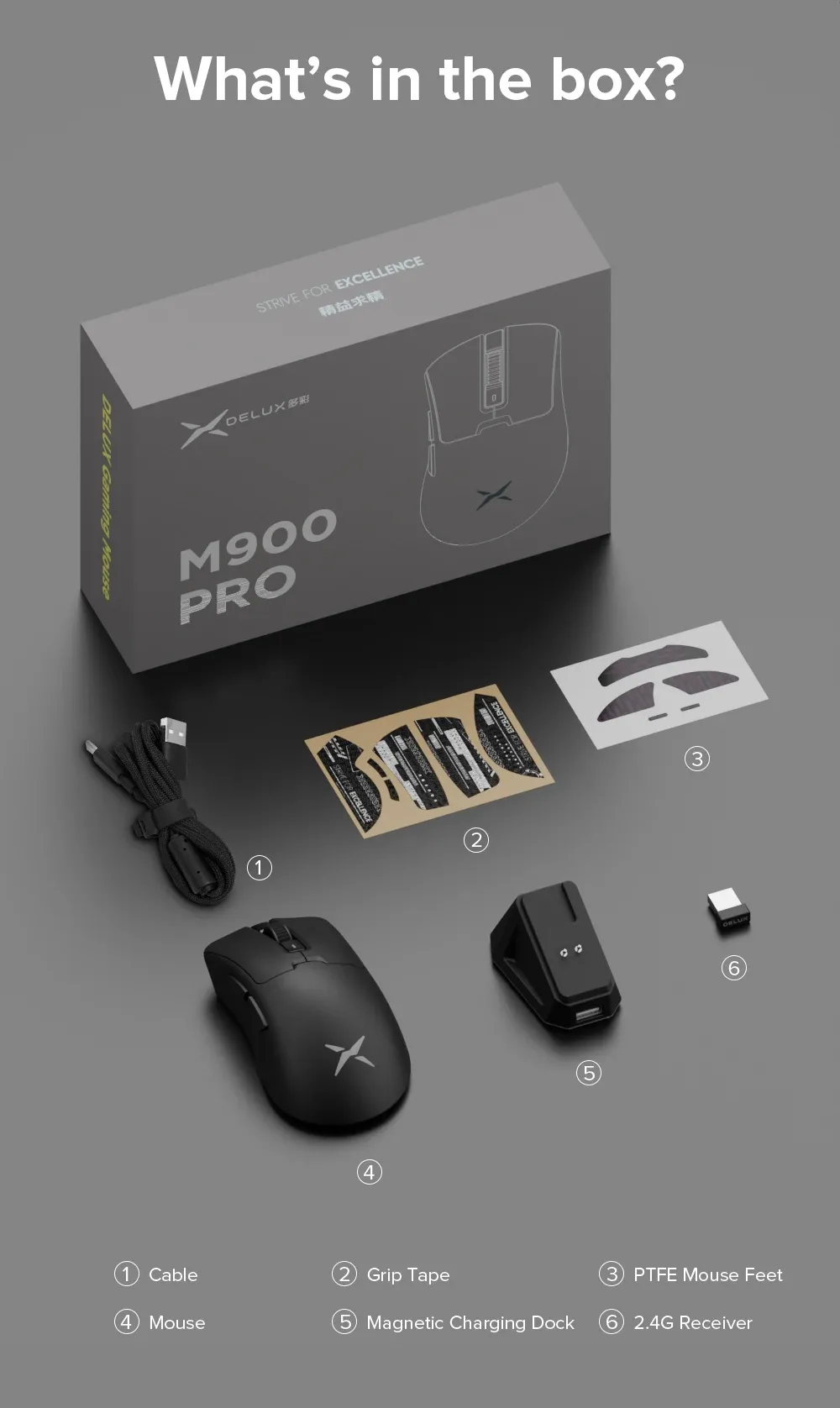 Delux M900PRO, viser l'excellence