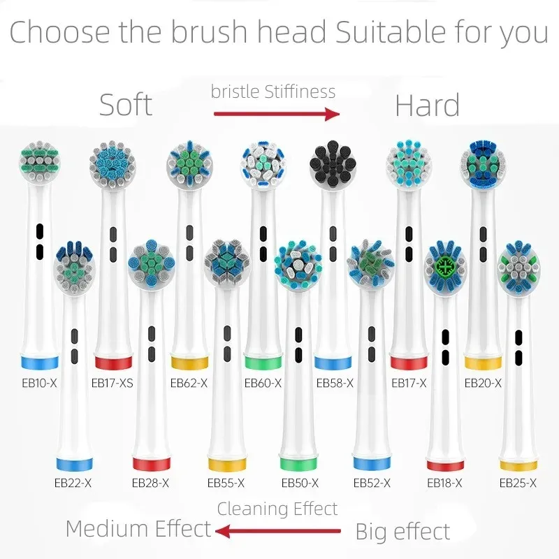Brosses à dents électriques Dupont, lot de 4 têtes de rechange, compatibles Oral-B, pour un blanchiment des dents et des soins doux 5
