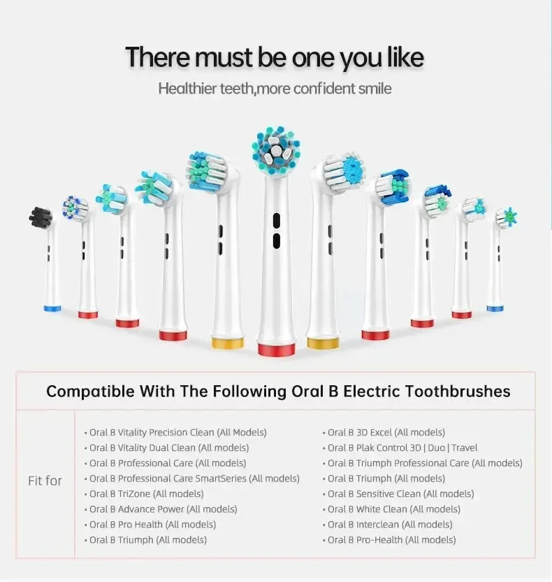 Vue d'ensemble du pack de têtes de brosse à dents