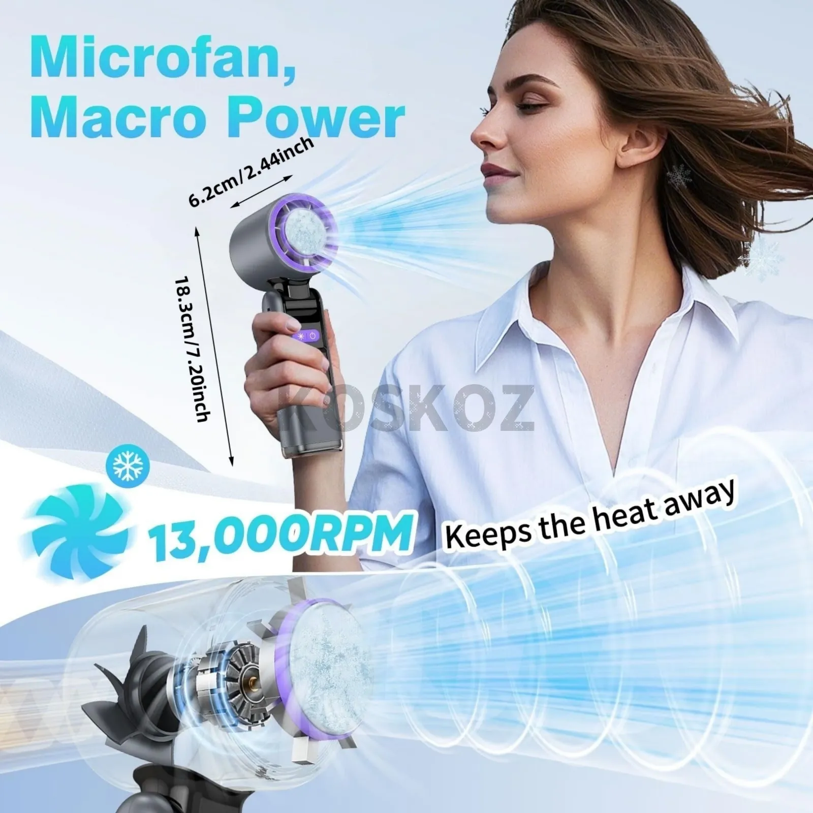 Ventilateur portable en utilisation quotidienne