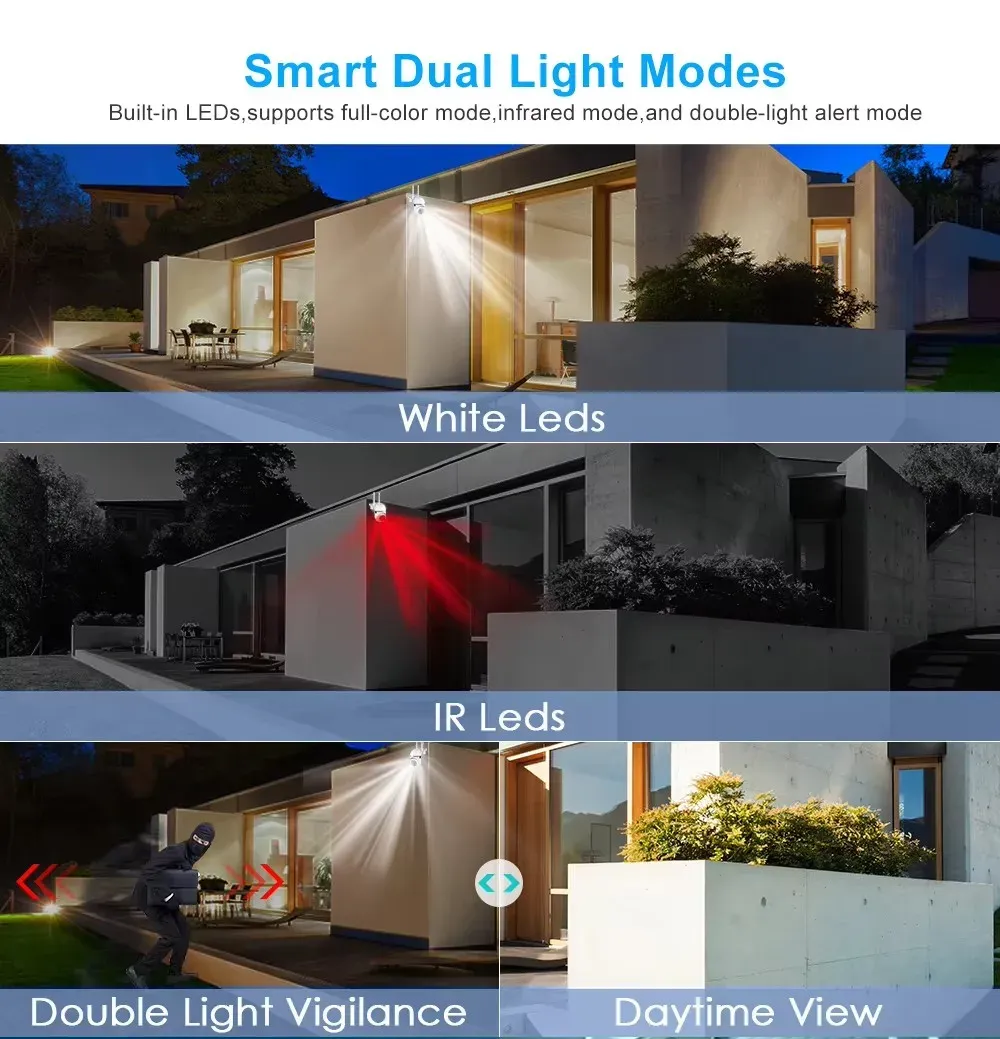 Caméra Wi-Fi 360° Haute Définition, usage extérieur