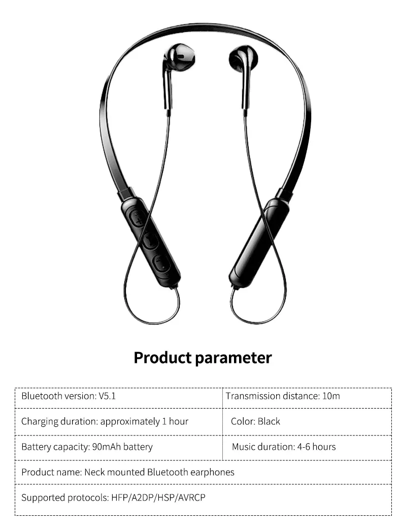 Casque d'écoute sous différents angles