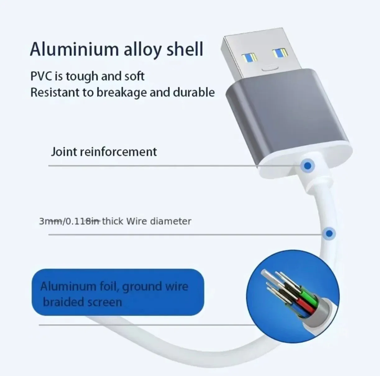 Hub USB-C multiport, connectivité au quotidien