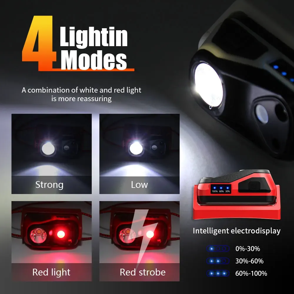 Mini lampe frontale LED rechargeable à capteur de mouvement, ultralégère, pour la pêche, le camping et la randonnée 4