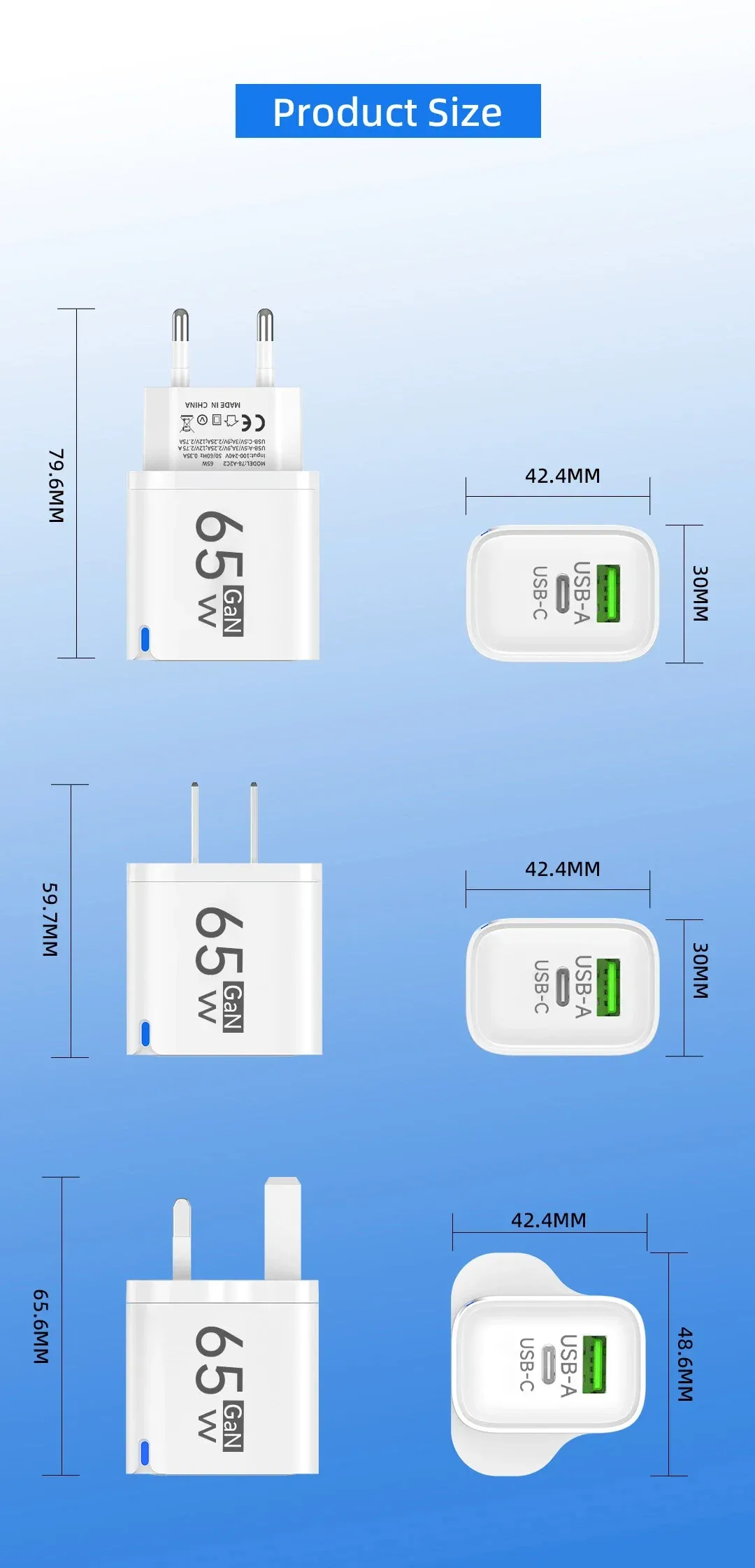Chargeur rapide USB-C GaN 65W, utilisation quotidienne