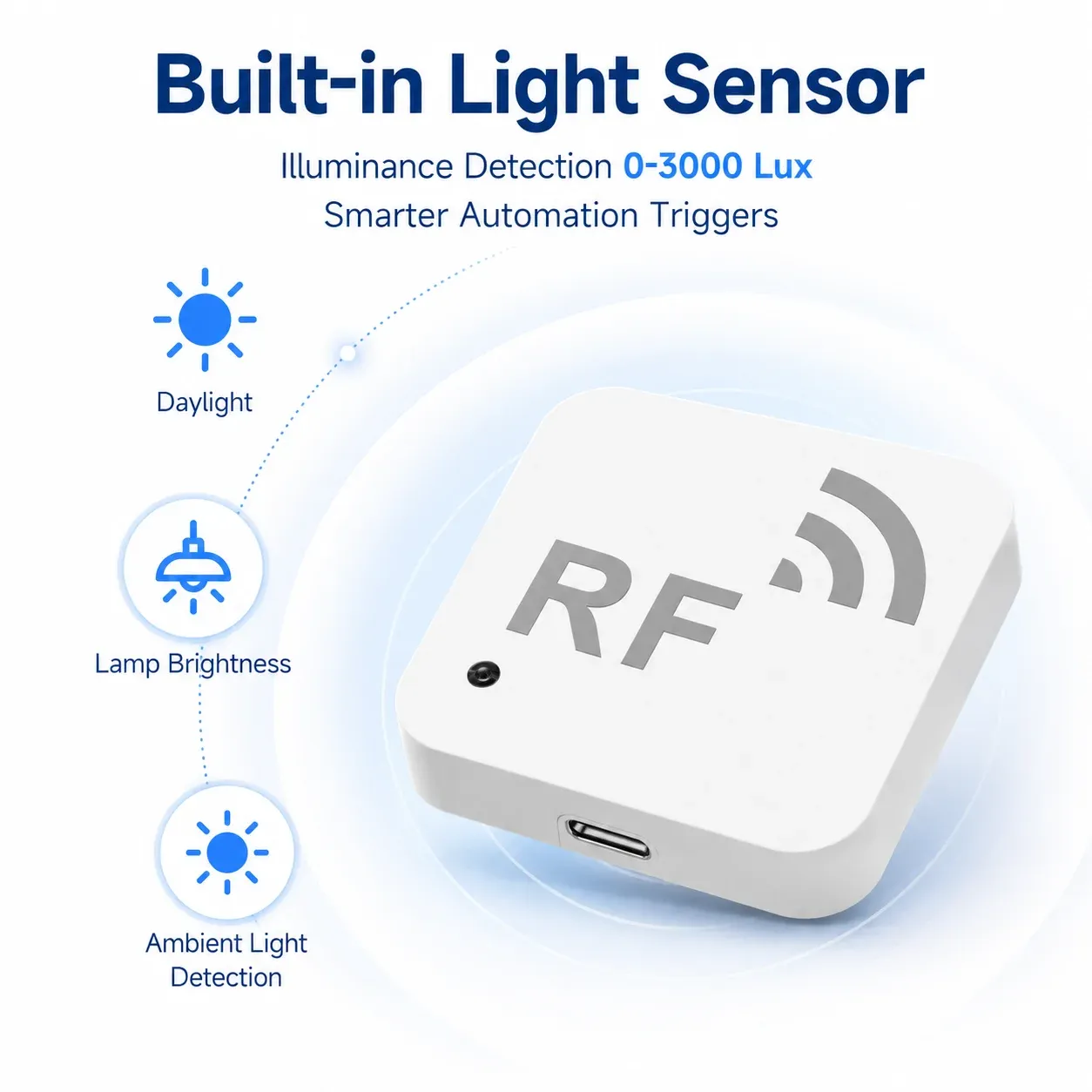 Télécommande intelligente Wi-Fi RF, duplicateur sans fil pour ouvre-porte de garage avec capteur de luminosité, Type-C 5 V pour alarme de portail et store 4