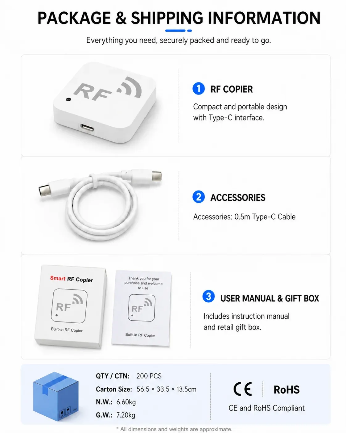 Télécommande intelligente WiFi RF, sécurité du domicile