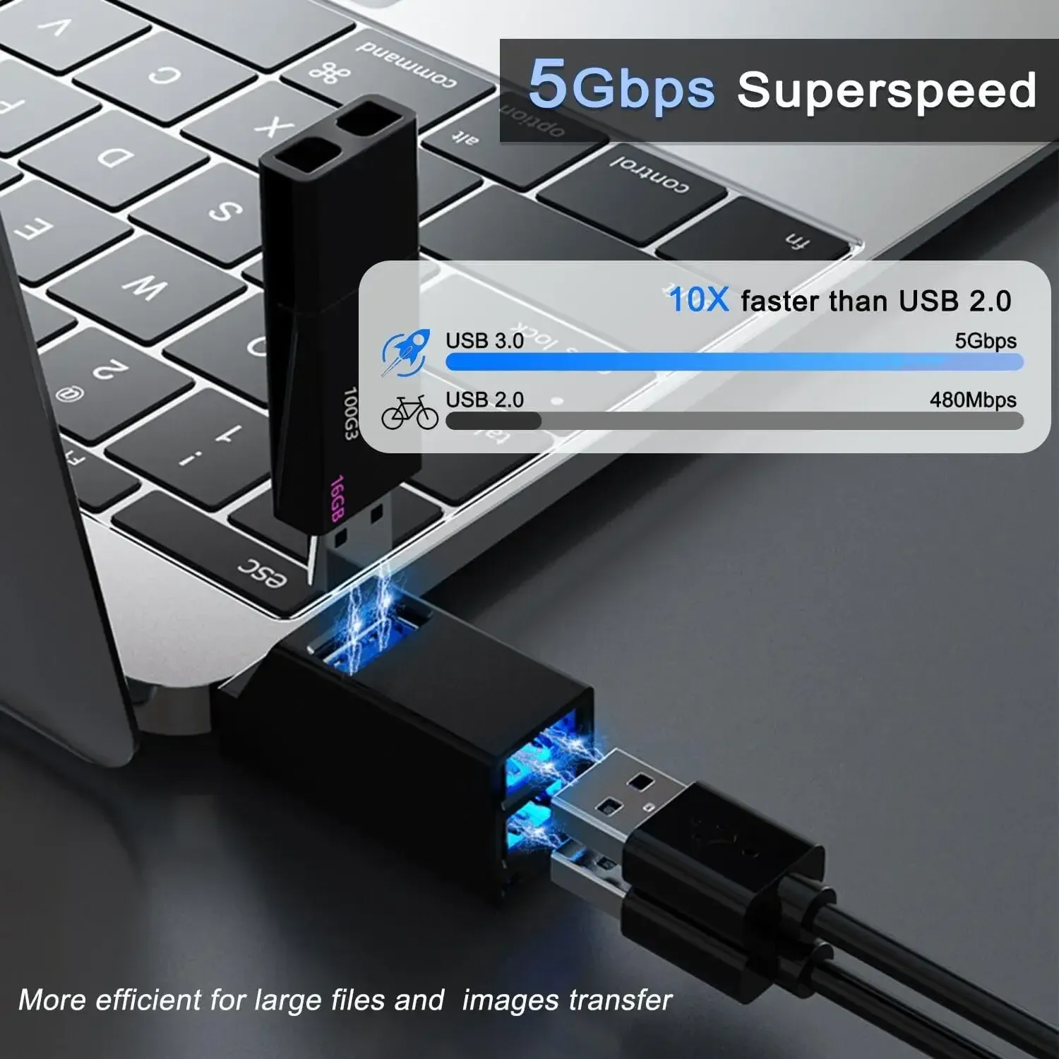 Hub USB 3 en 1, adaptateur USB 3.0, station d'accueil USB, répartiteur USB, adaptateur OTG, 5 Gbps, haute vitesse, pour PC portable, MacBook 4