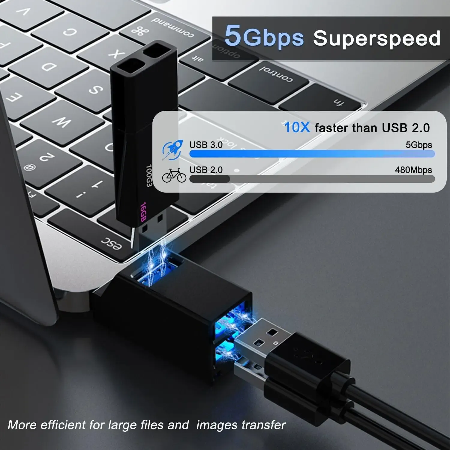 Hub USB 3 en 1 connectique
