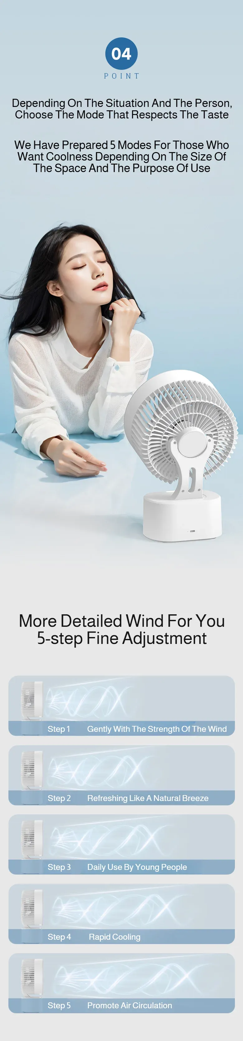 Ventilateur pliable en situation