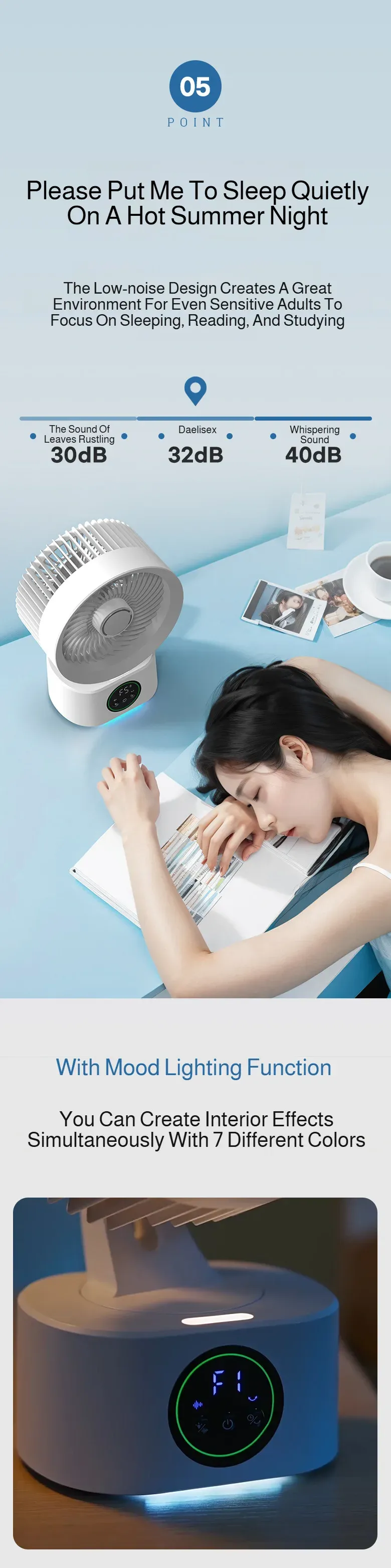 Ventilateur mural au quotidien