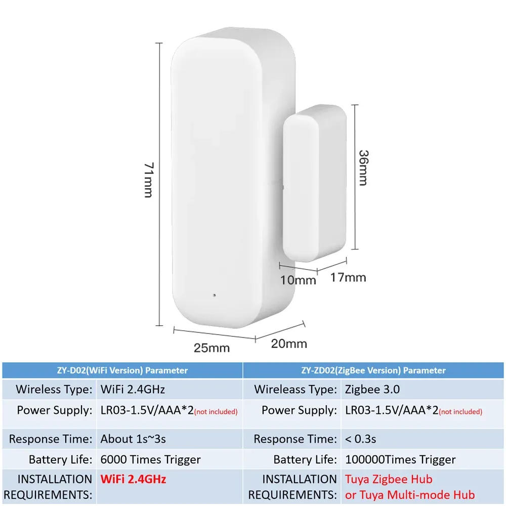 Capteur de porte et fenêtre Tuya WiFi Zigbee pour maison intelligente, compatible application Smart Life et Yandex Alexa 6