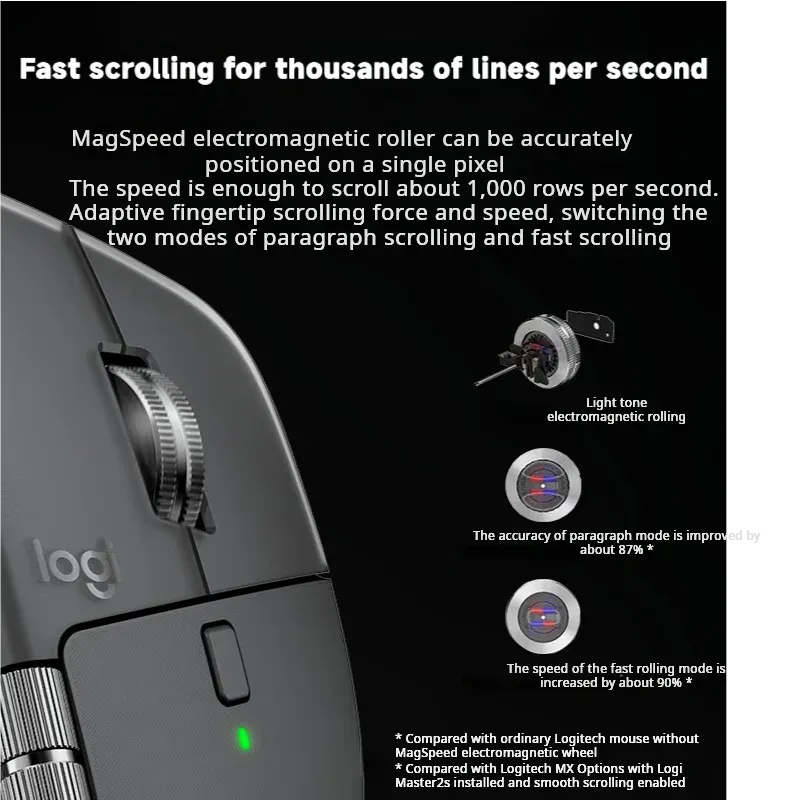 Souris sans fil Bluetooth Logitech MX Master 4, silencieuse, noir graphite, avec récepteur sans fil 3