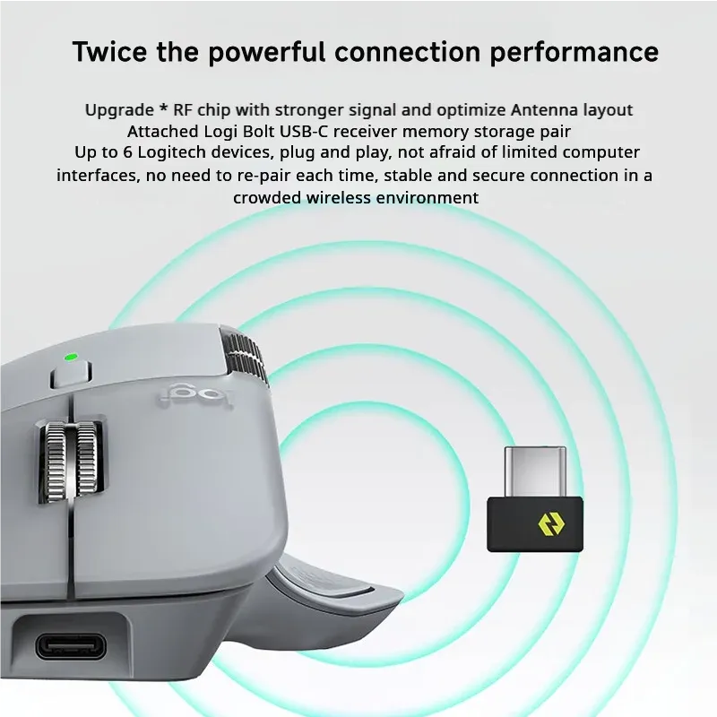 Souris sans fil Bluetooth Logitech MX Master 4, silencieuse, noir graphite, avec récepteur sans fil 6