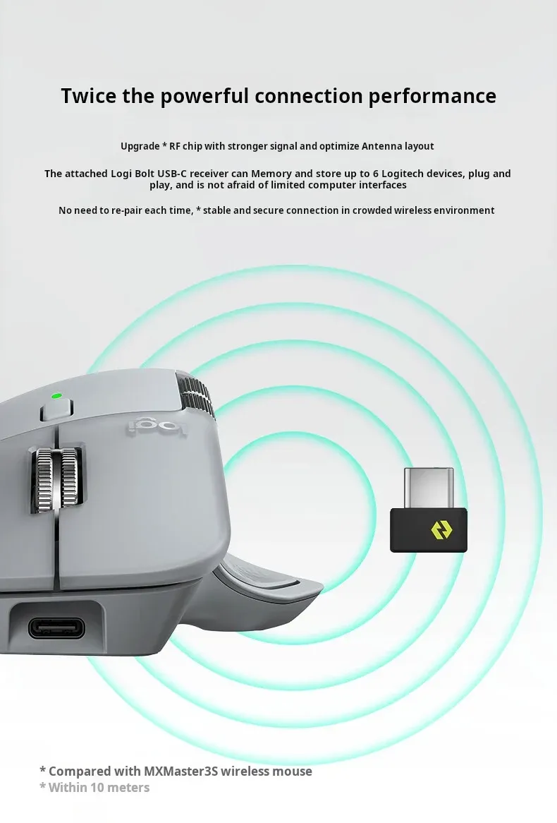 Logitech MX Master 4 pour la création
